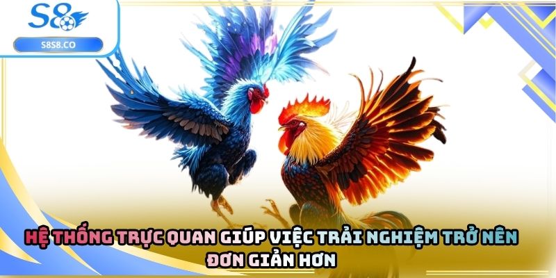 Hệ thống trực quan giúp việc trải nghiệm trở nên đơn giản hơn