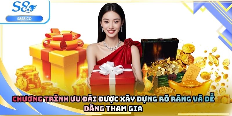 Chương trình ưu đãi được xây dựng rõ ràng và dễ dàng tham gia